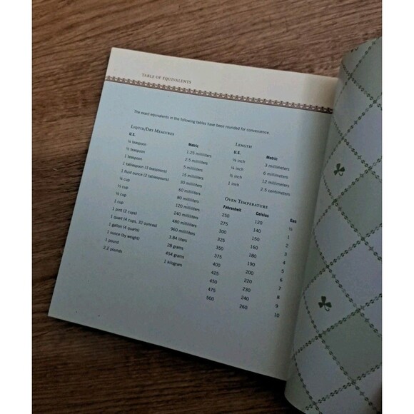 THE IRISH PUB COOKBOOK - JOHNSON, MARGARET M. - NEW PAPERBACK BOOK - Picture 3 of 6